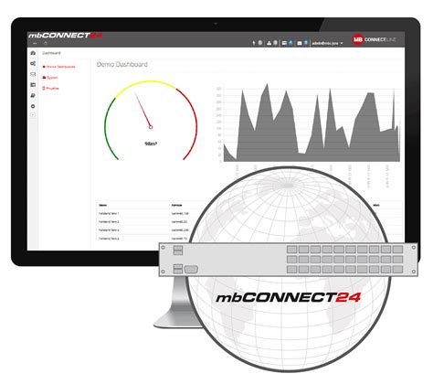 hermes communications module lte|mbconnect remote online hermes.